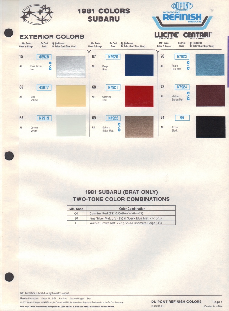 1981 Subaru Paint Charts DuPont 1